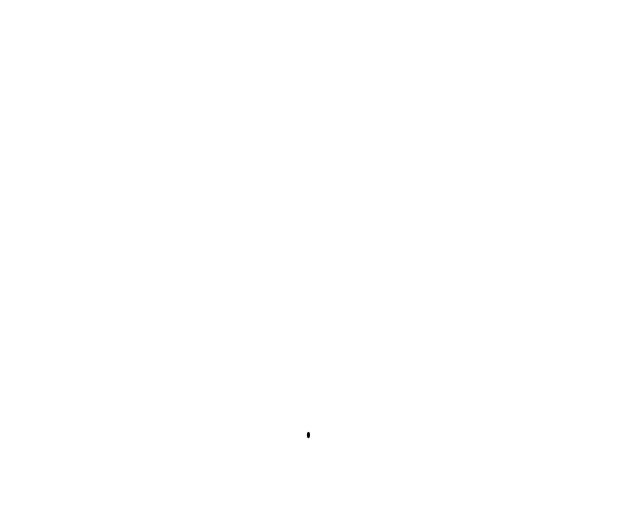 Burns Sheep & Cattle Co